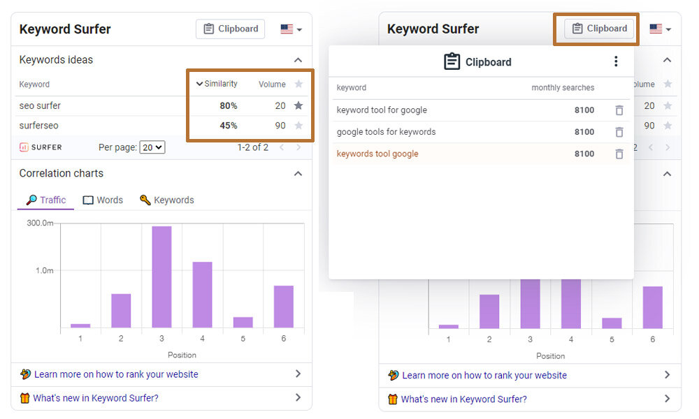 keyword surfer favorite keyword list