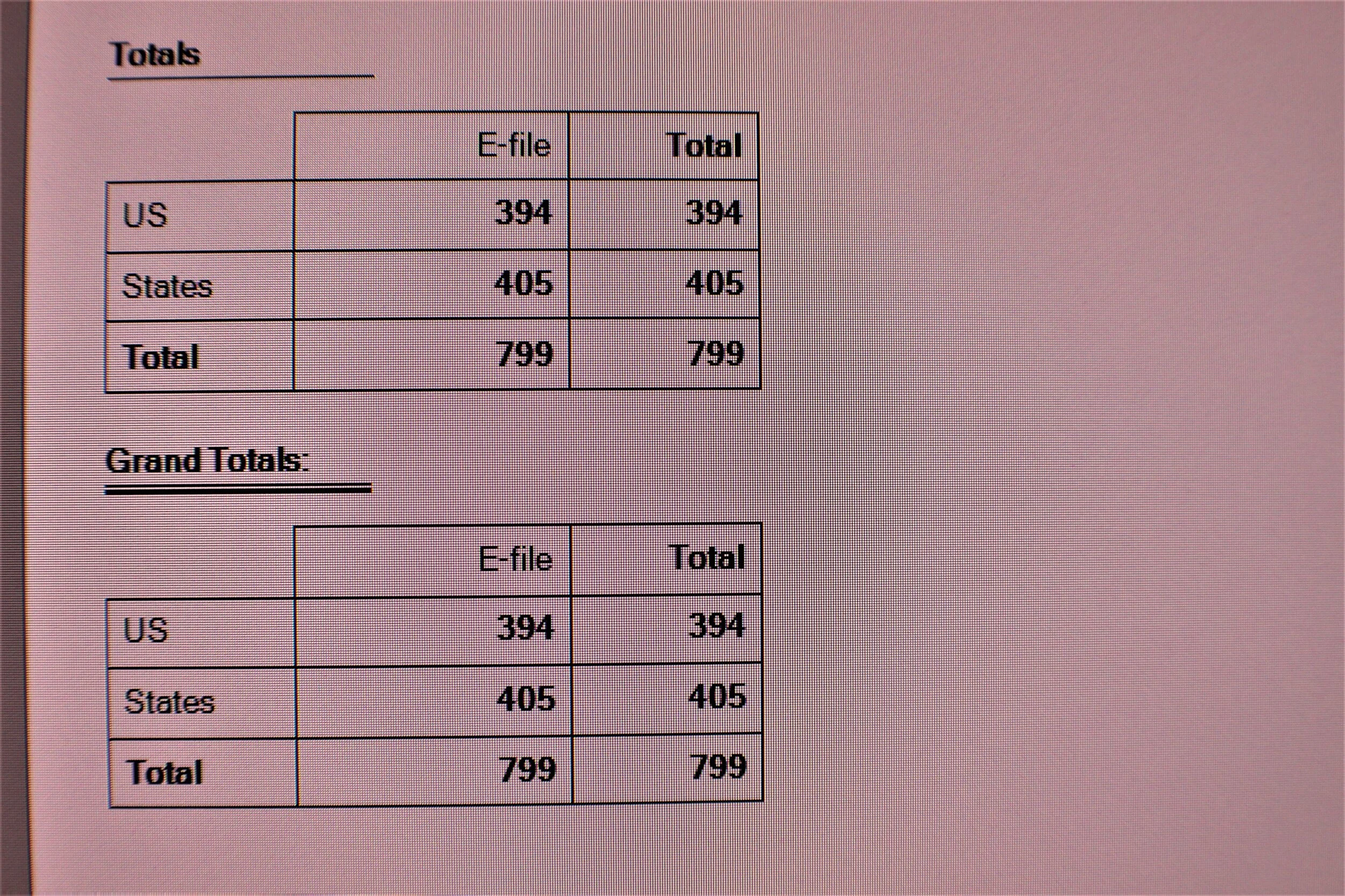 2019 taxwise returns accepted