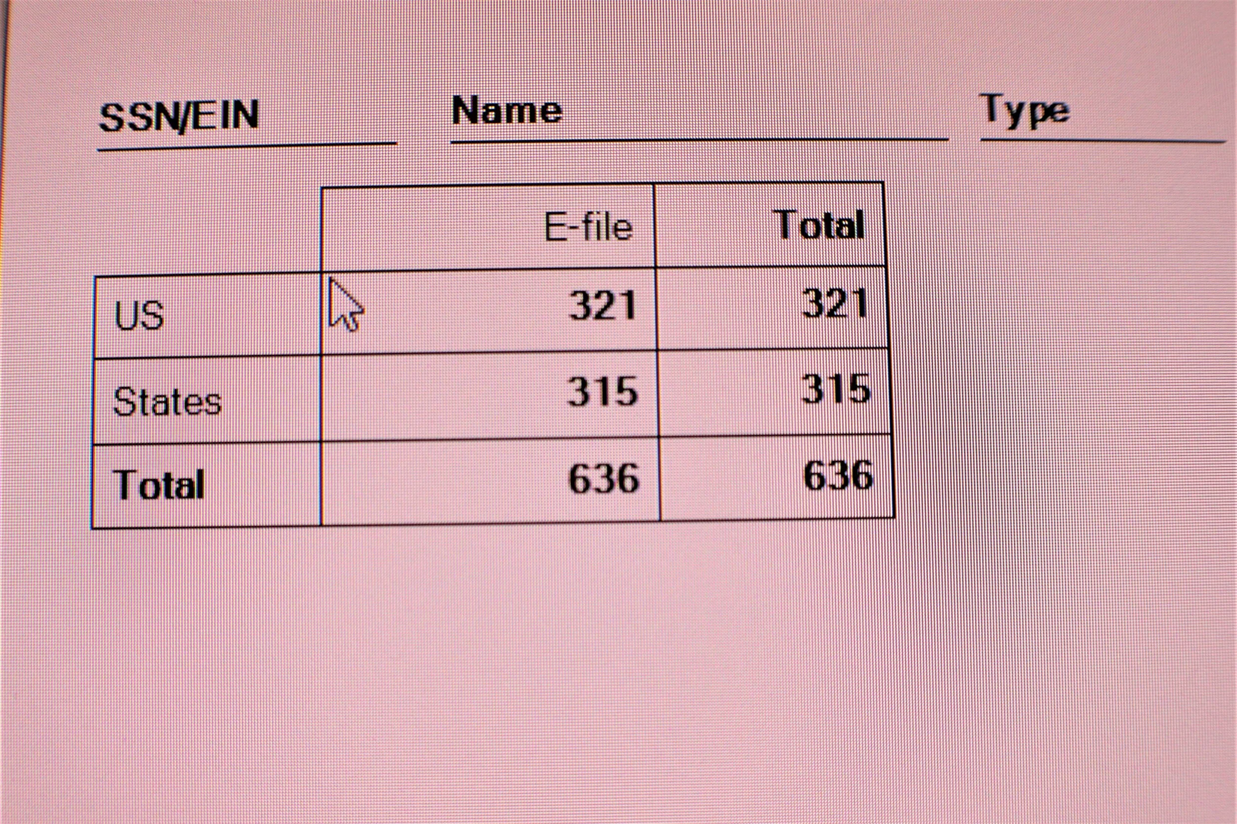 2020 returns accepted per 6/1/2021