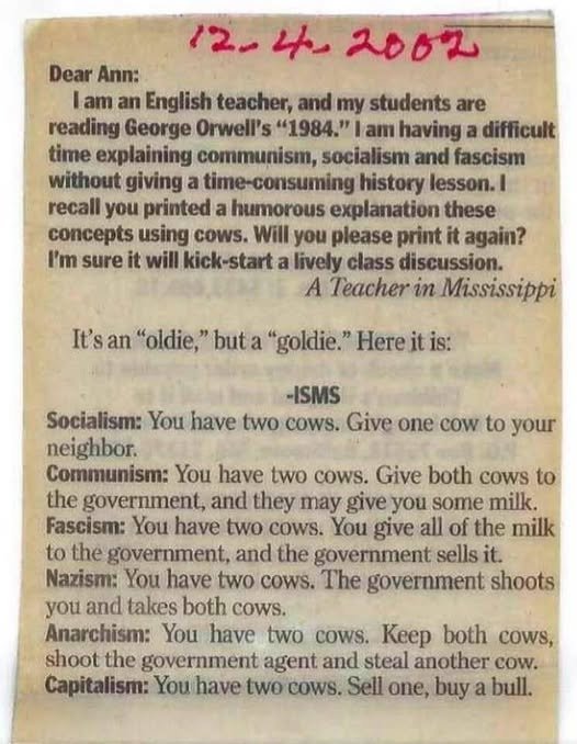 differences