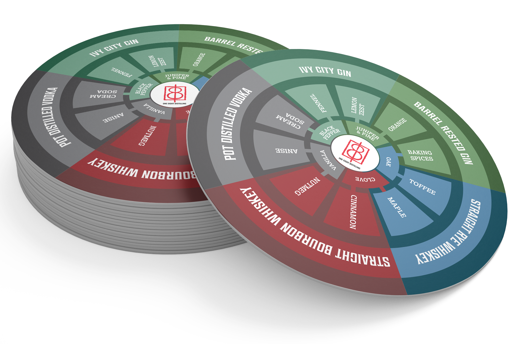 Round_Coaster_Mockup_One-Eight-Front-full.png