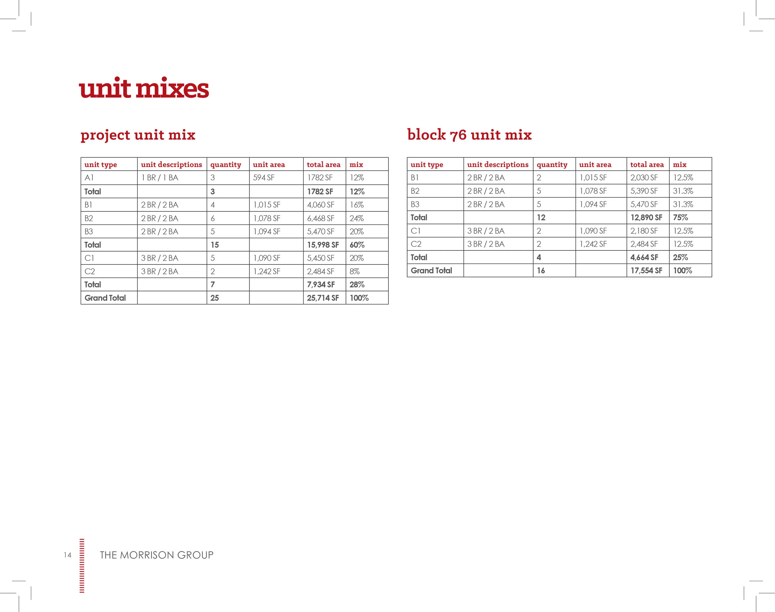 Crested Butte Proposal Public_bleeds-16.jpg