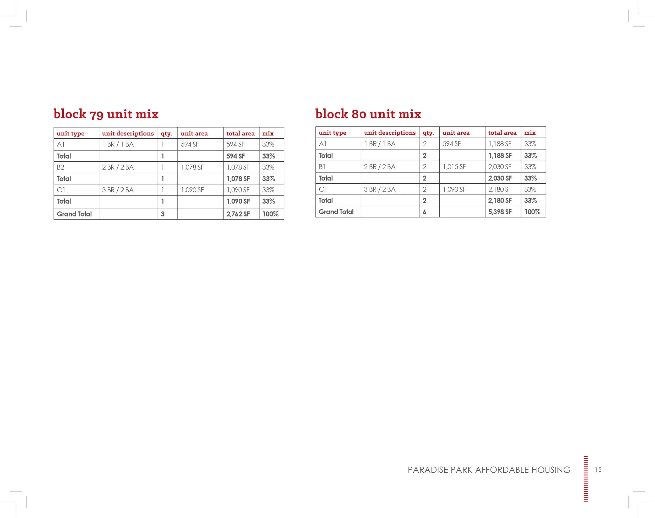 Crested Butte Proposal Public_bleeds-17.jpg