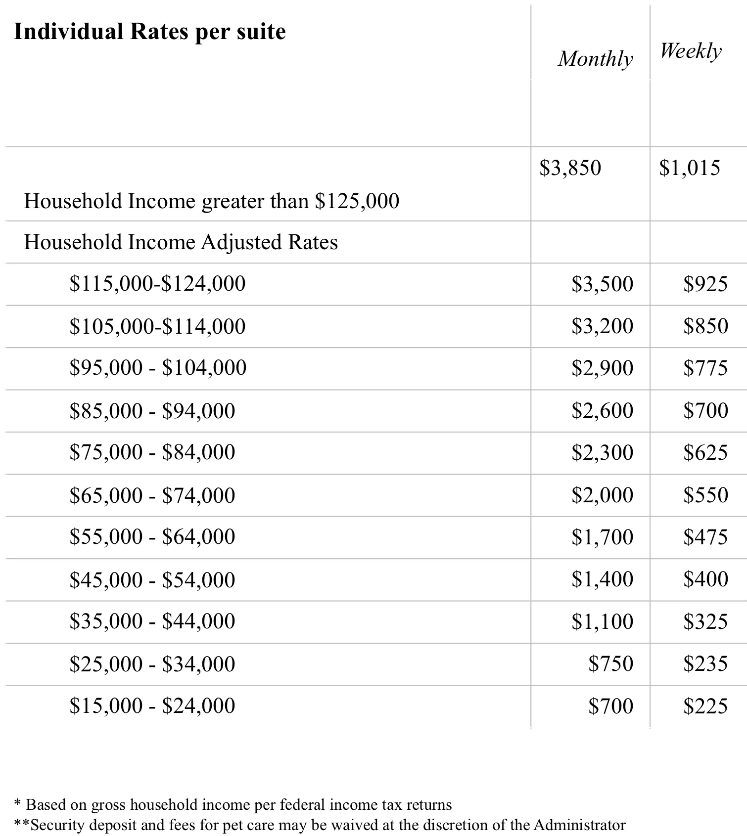 Resiptecare TABLE.jpg