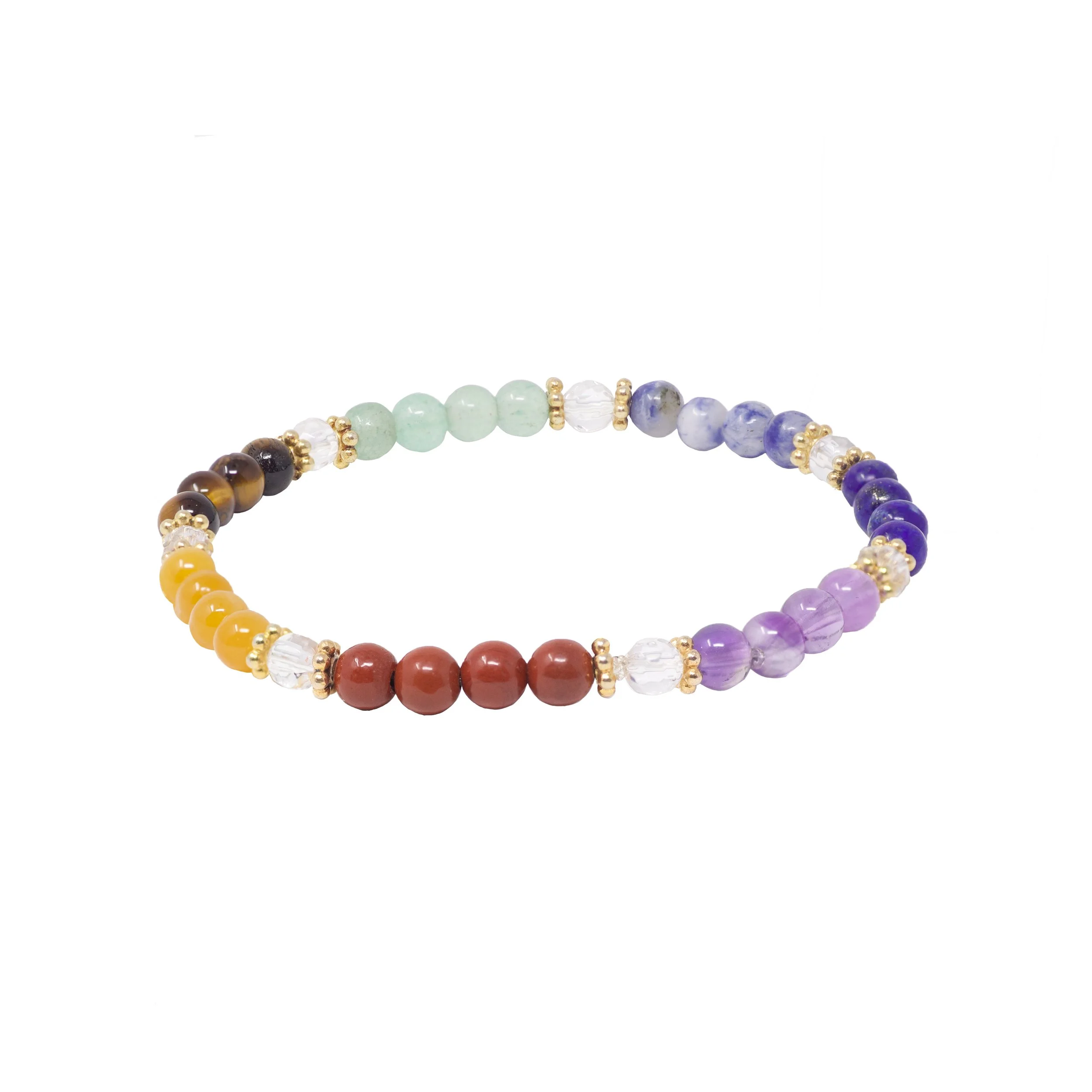 Chakra I