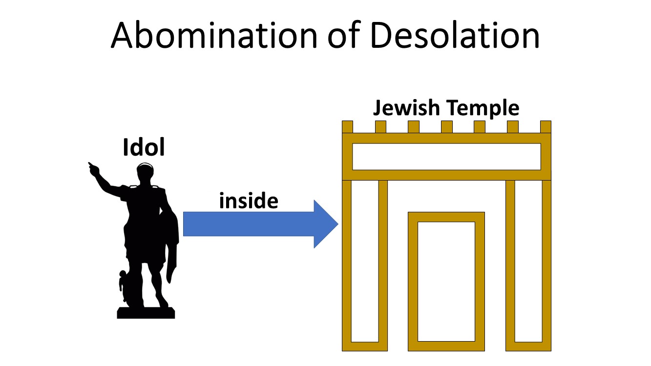 Abomination of Desolation.jpg