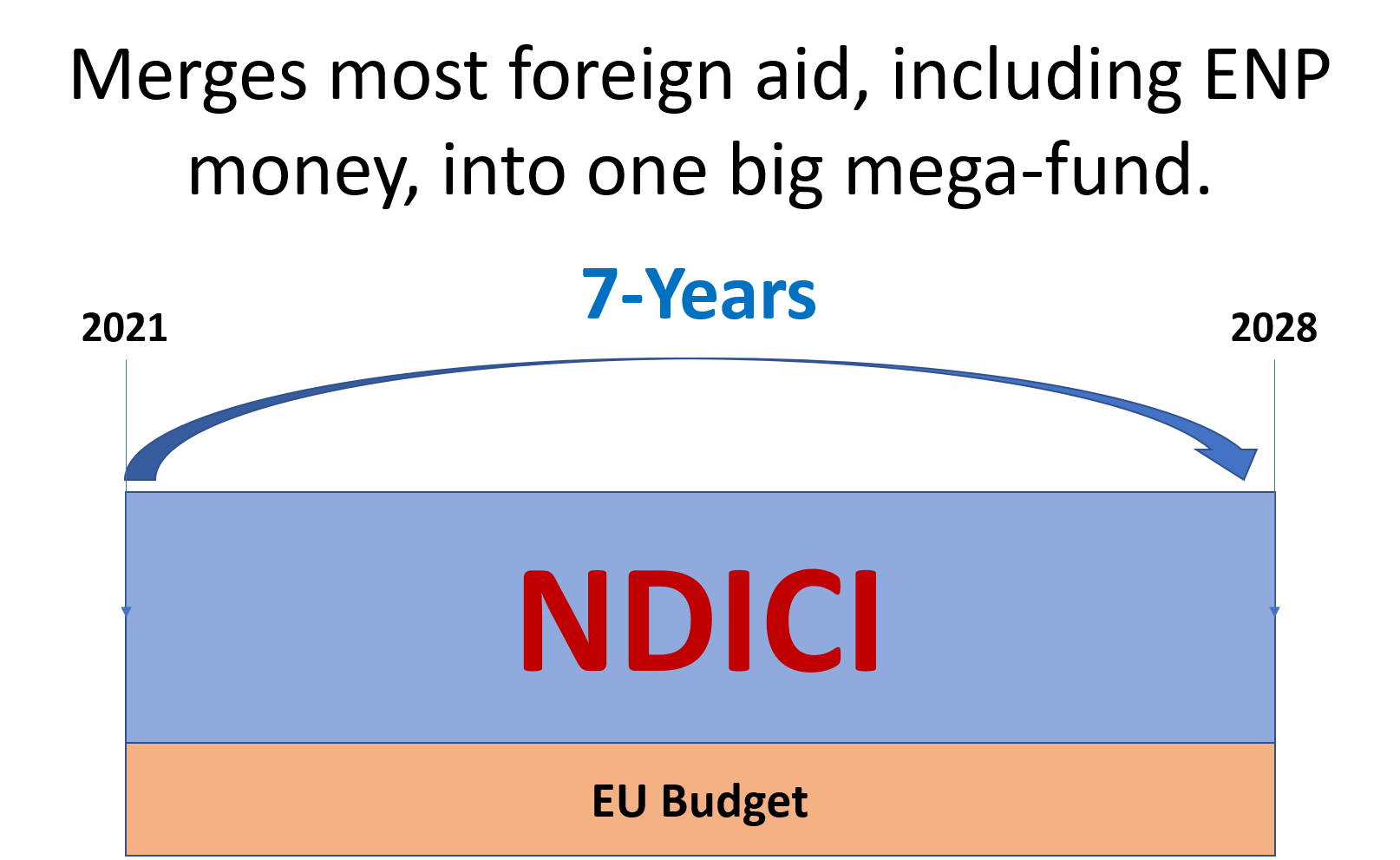 ndici article.png