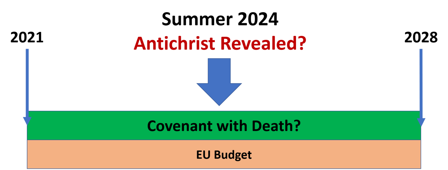 antichrist revealed.png