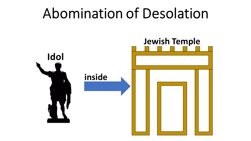 abomination of desolation.png