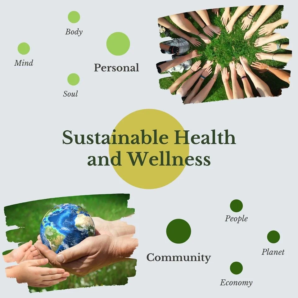 Sustainable Health and Wellness — Explore Fitness and Adventures