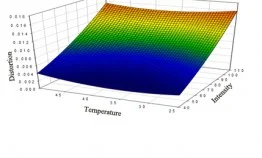 Surface-map-262x158.jpg