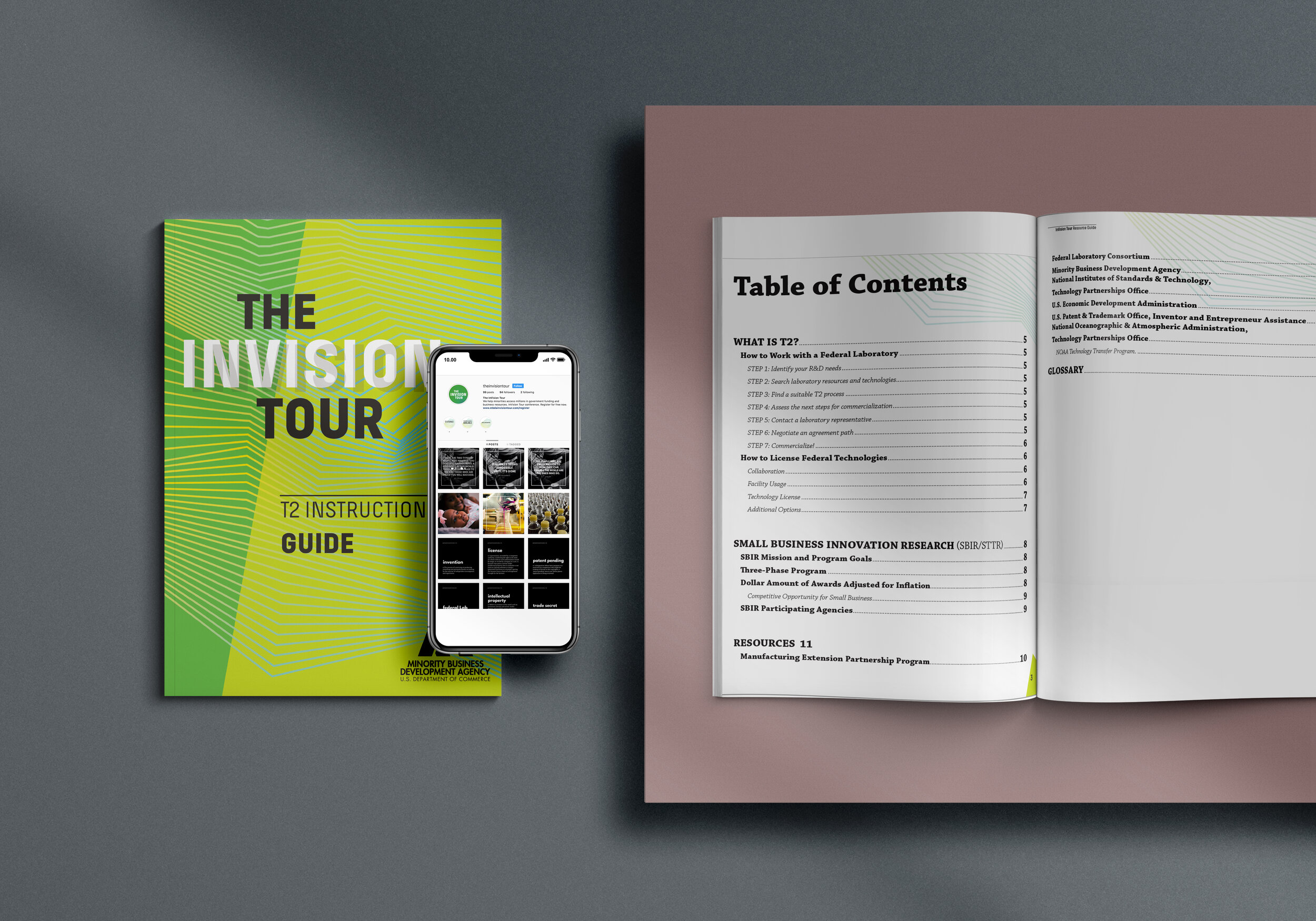 Custom E-Book/Whitepapers