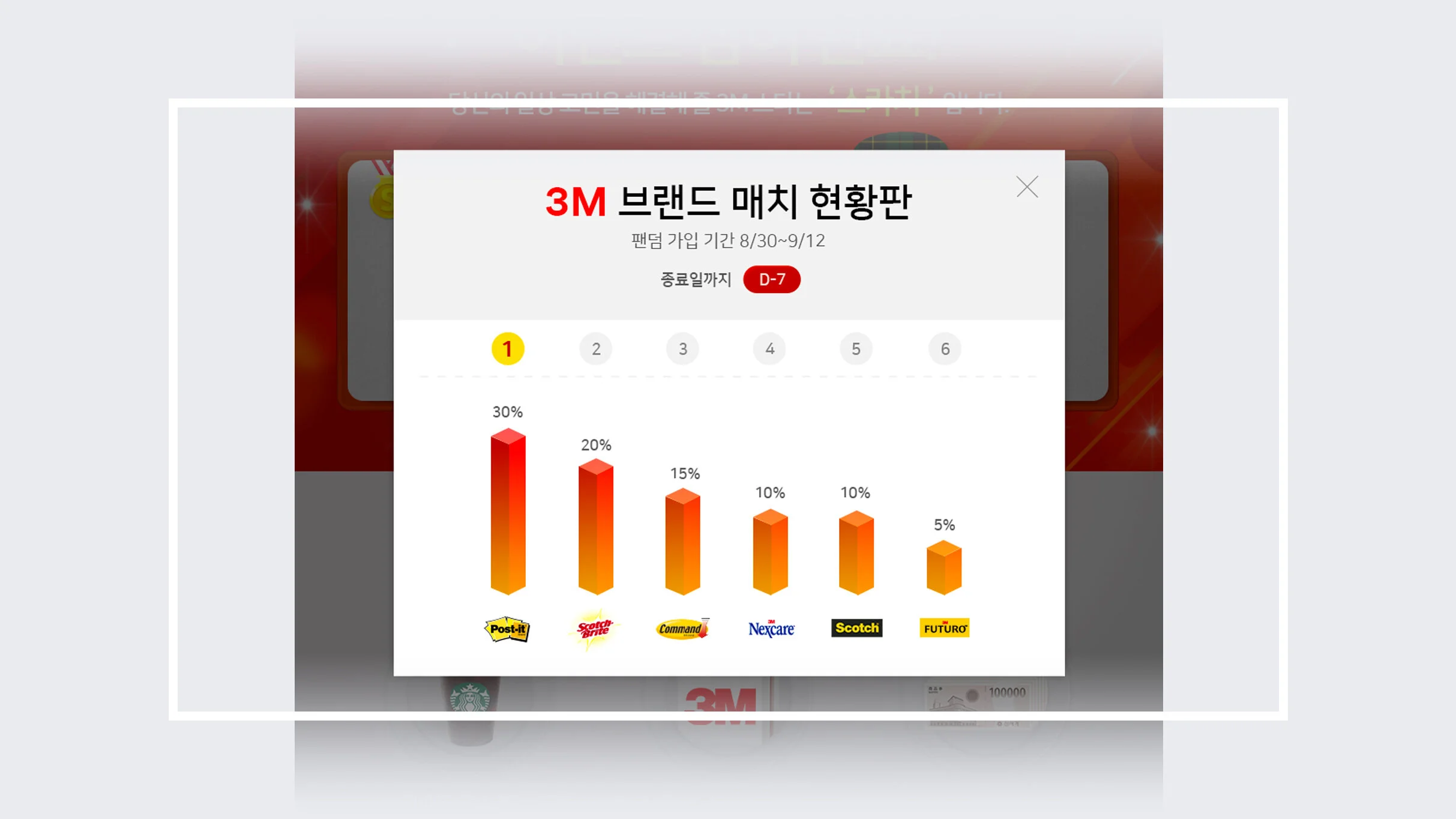 3m3.jpg
