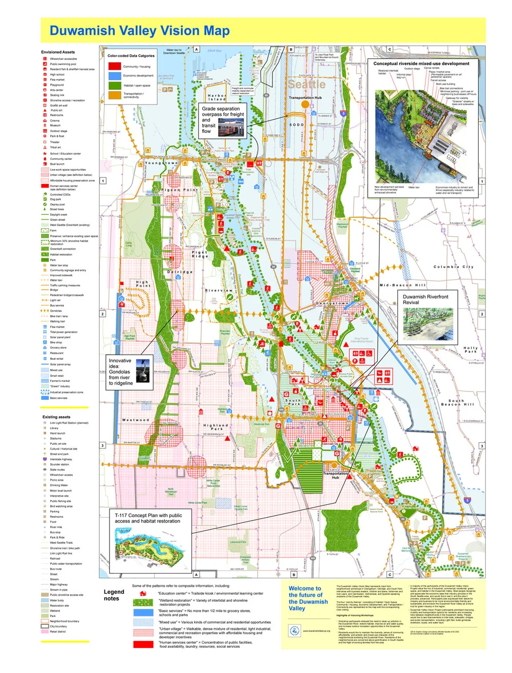 Duwamish Vision Plan — Duwamish River Community Coalition