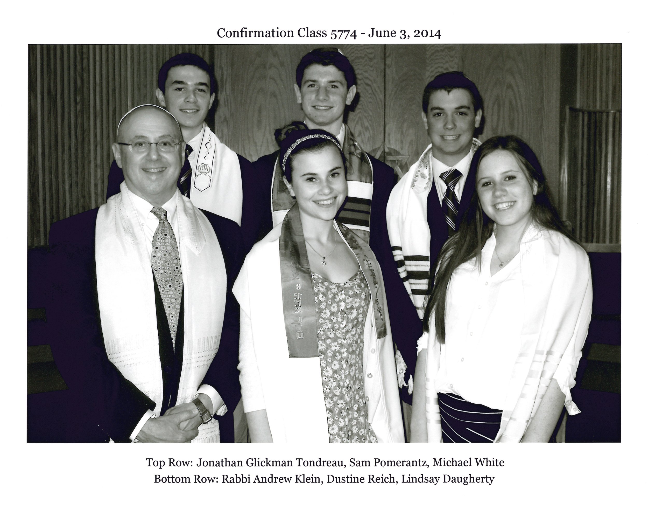 Confirmation