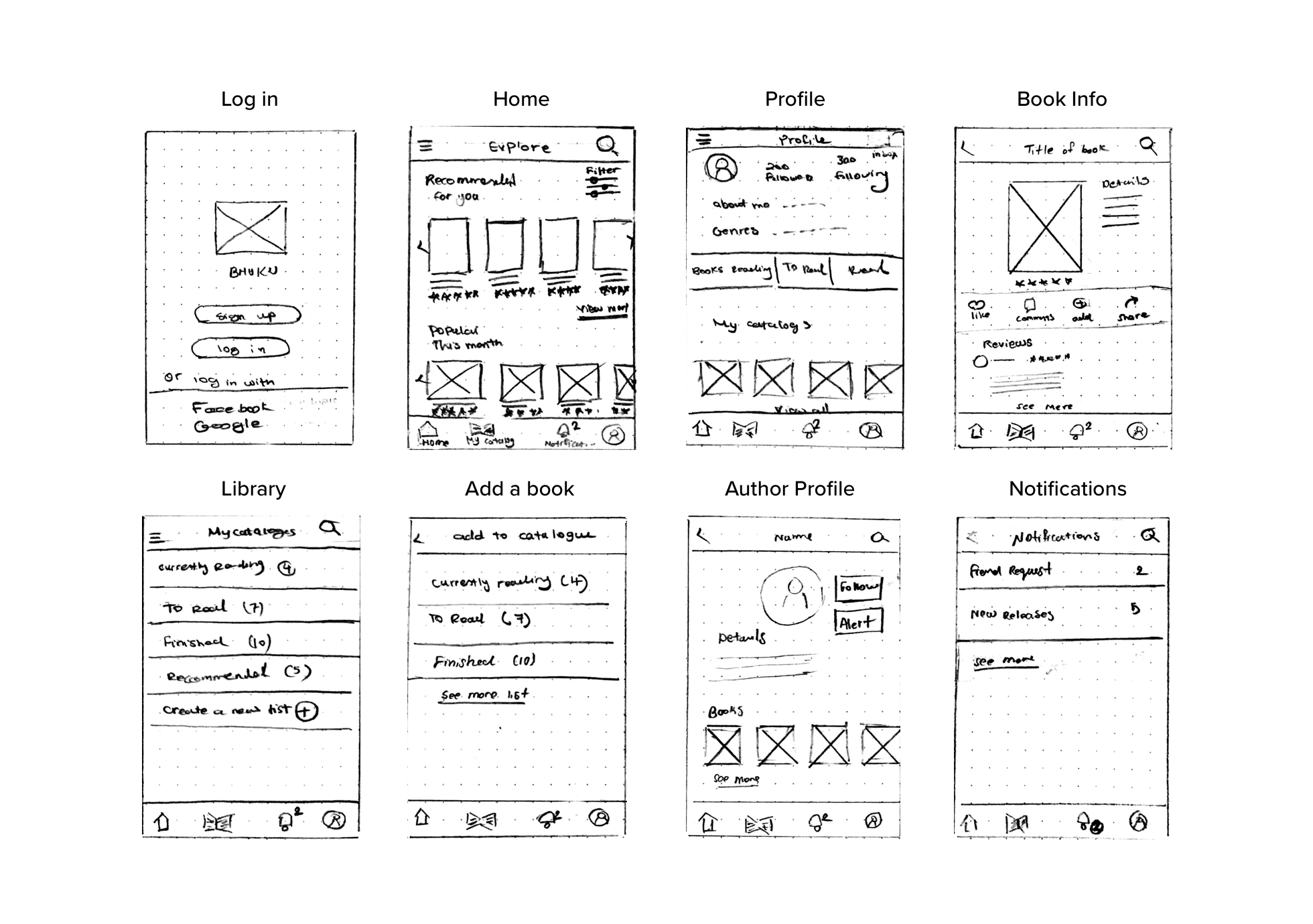 Low Fidelity sketches
