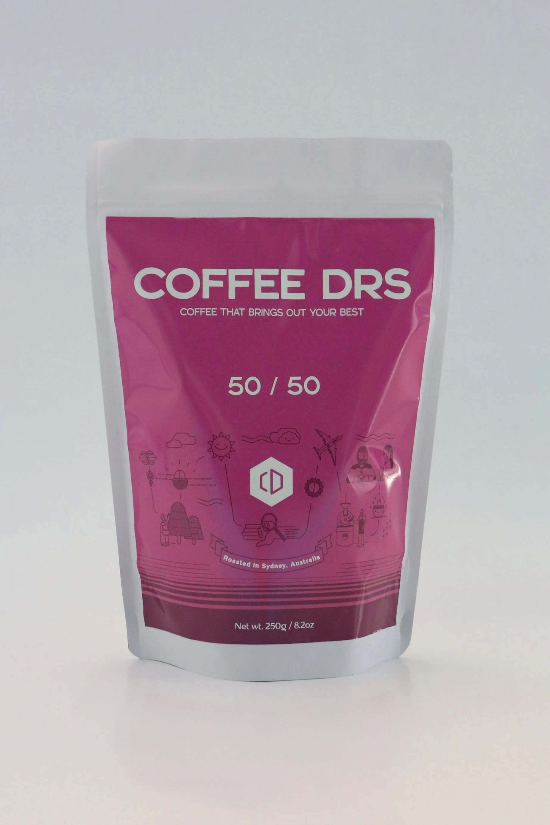 What happens when you blend decaf with normal coffee? — Coffee DRs Hornsby