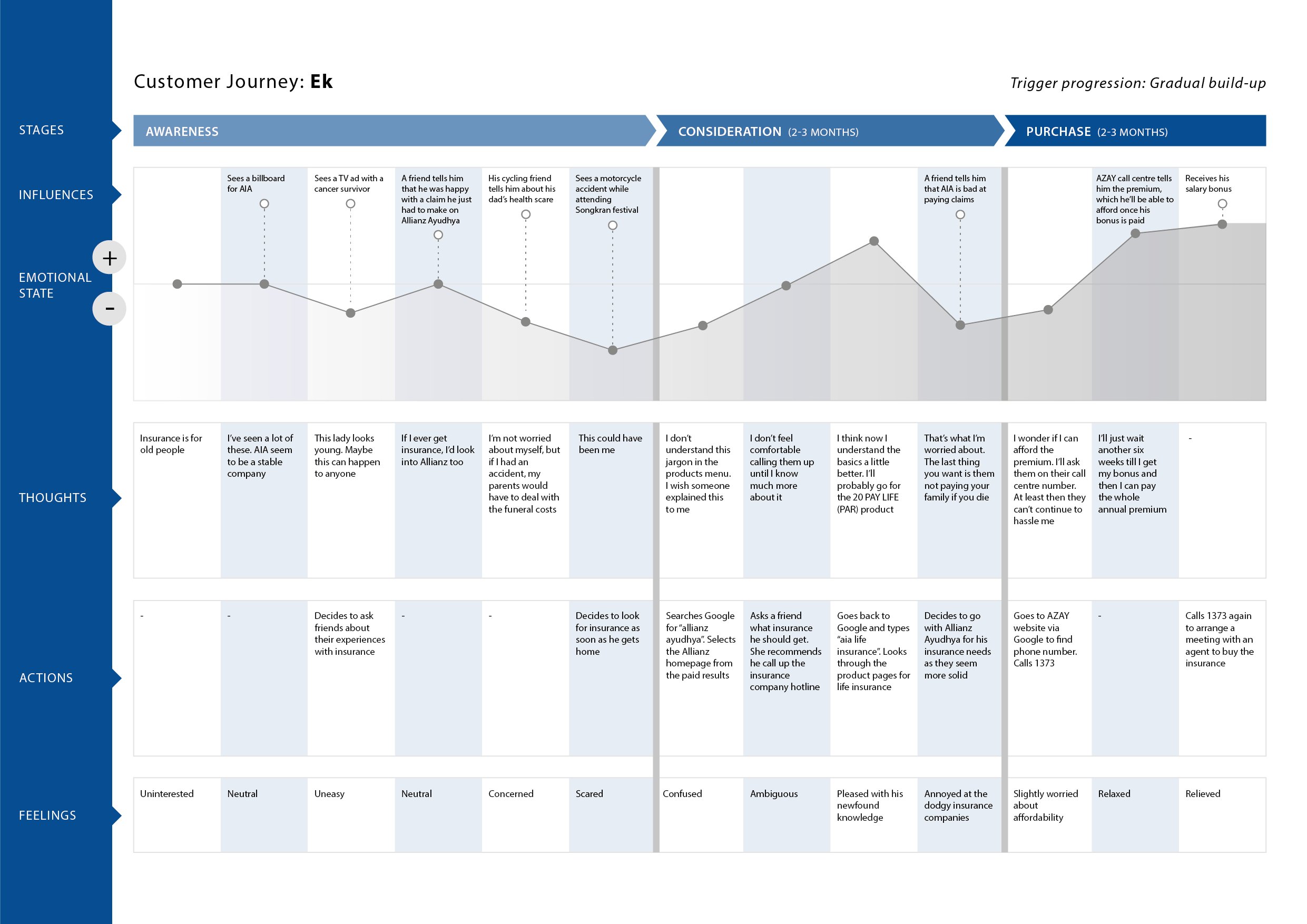 journeys-20160901-01.png
