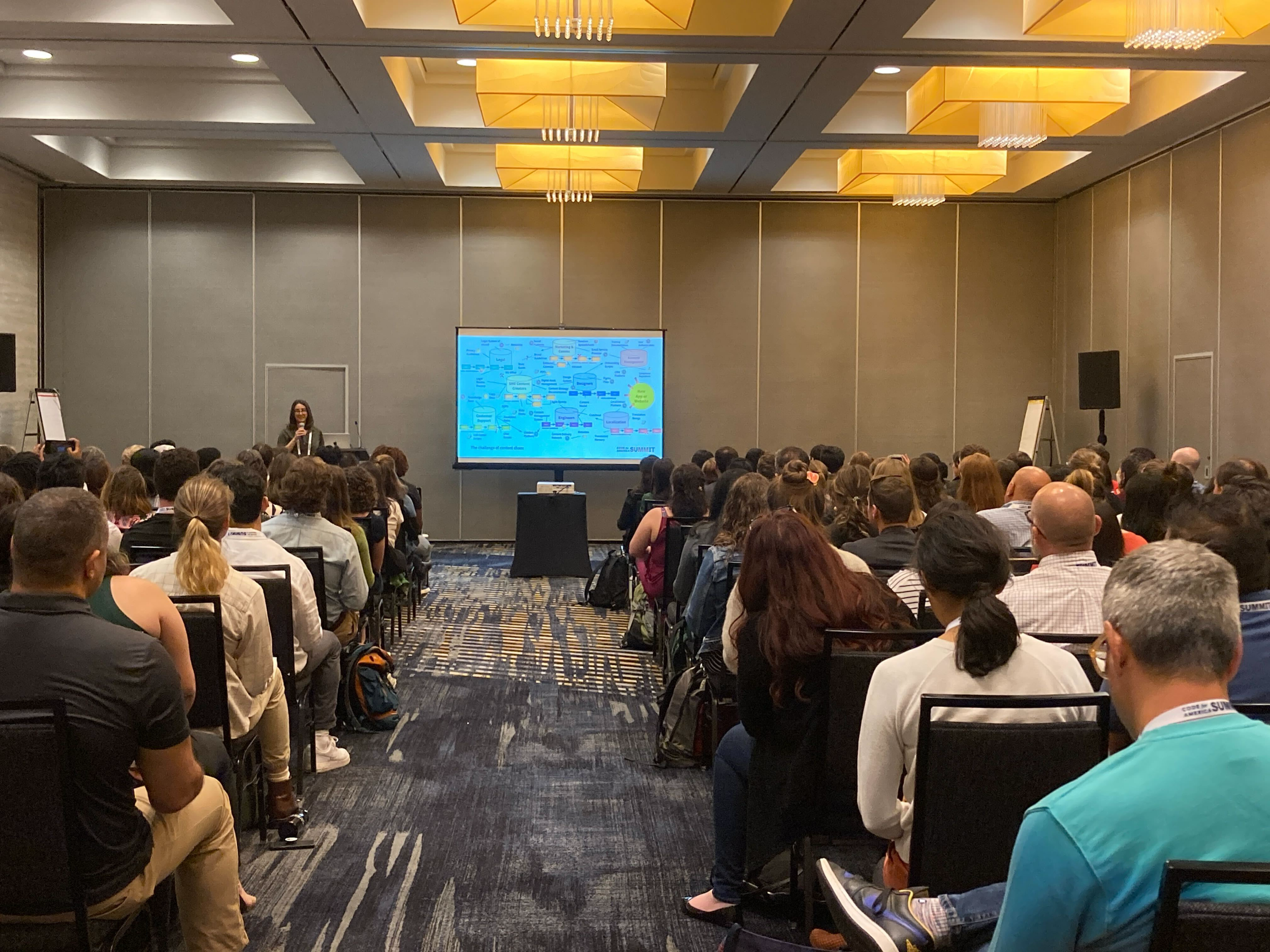 SERVICE DESIGN: A BLUEPRINT FOR CONTENT OPERATIONS SUCCESS