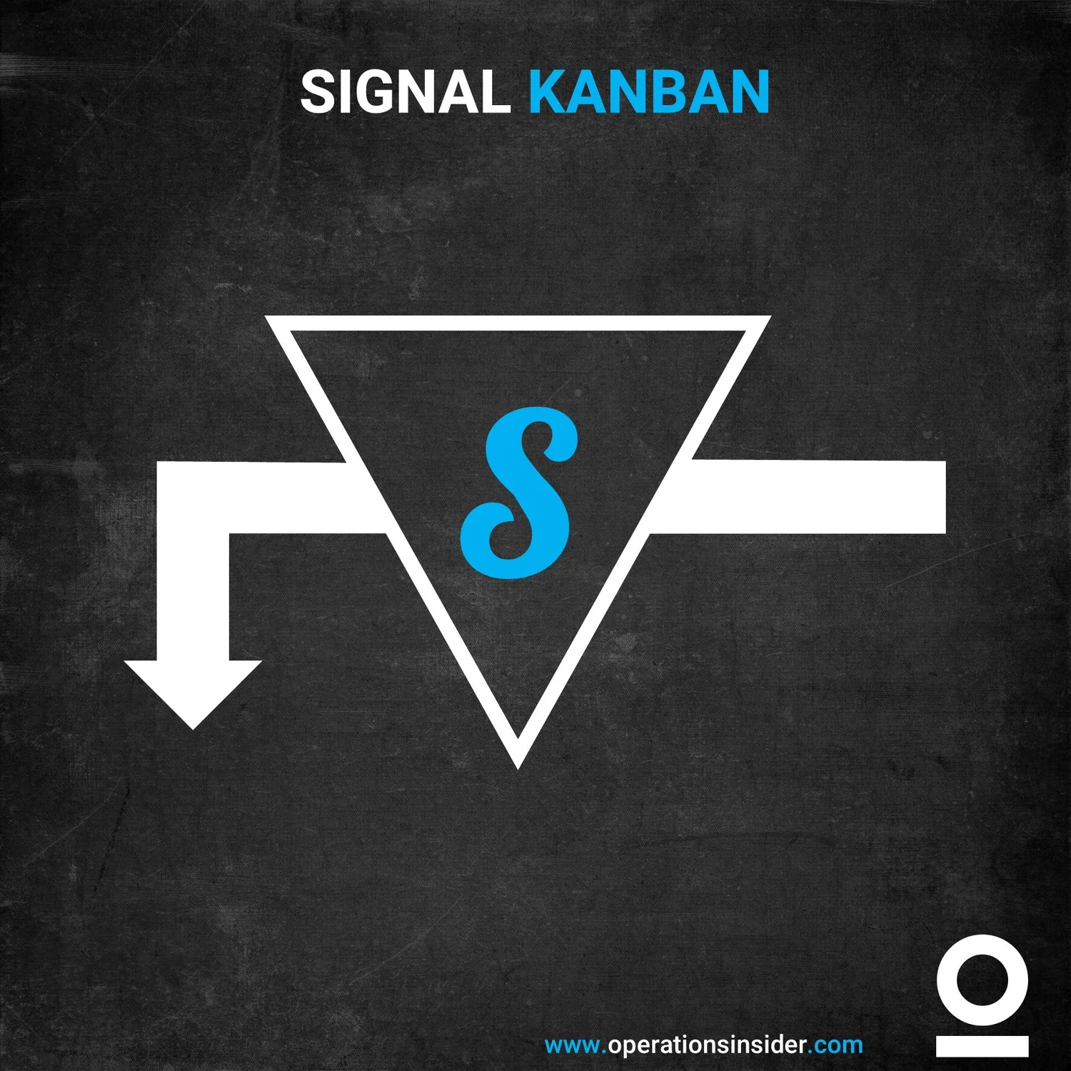 Signal Kanban — Operations Insider