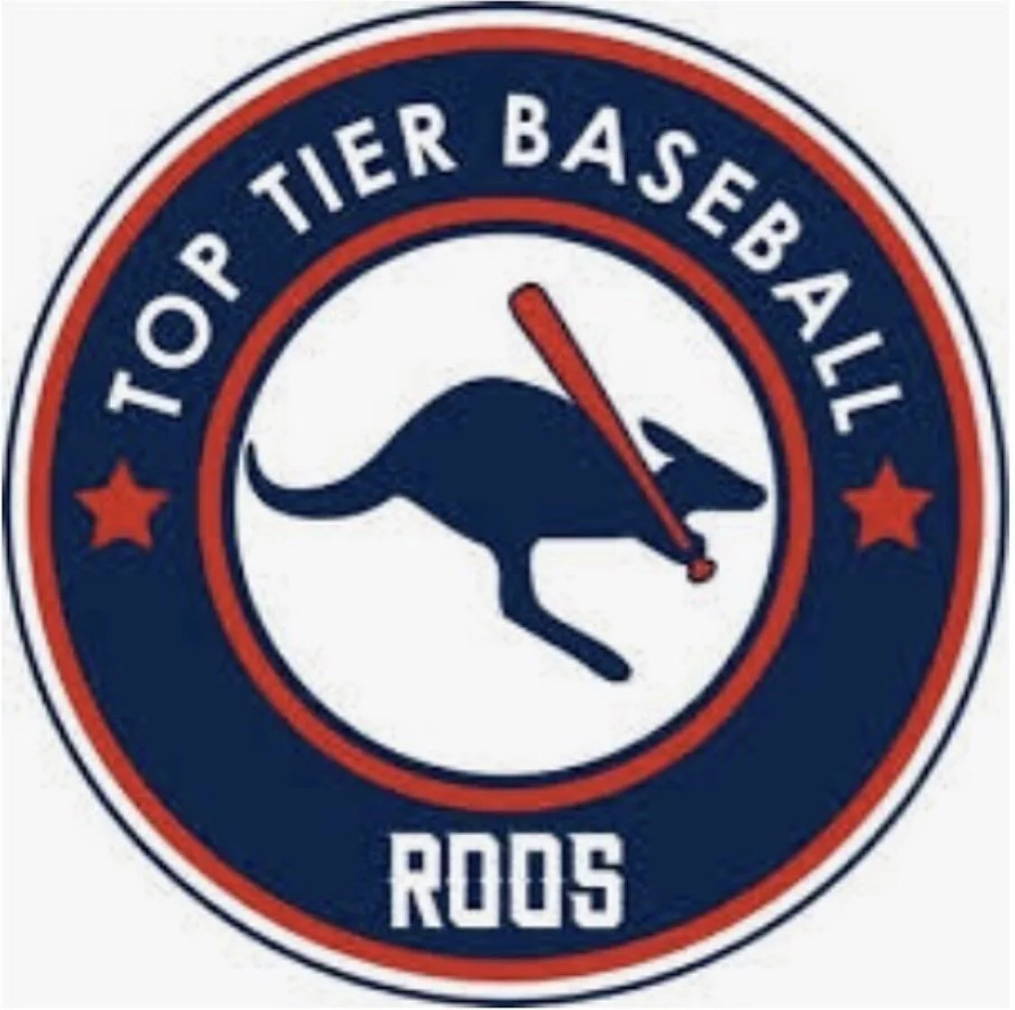 Top Tier Roos Summer 2021 Tryouts Standouts Part 1