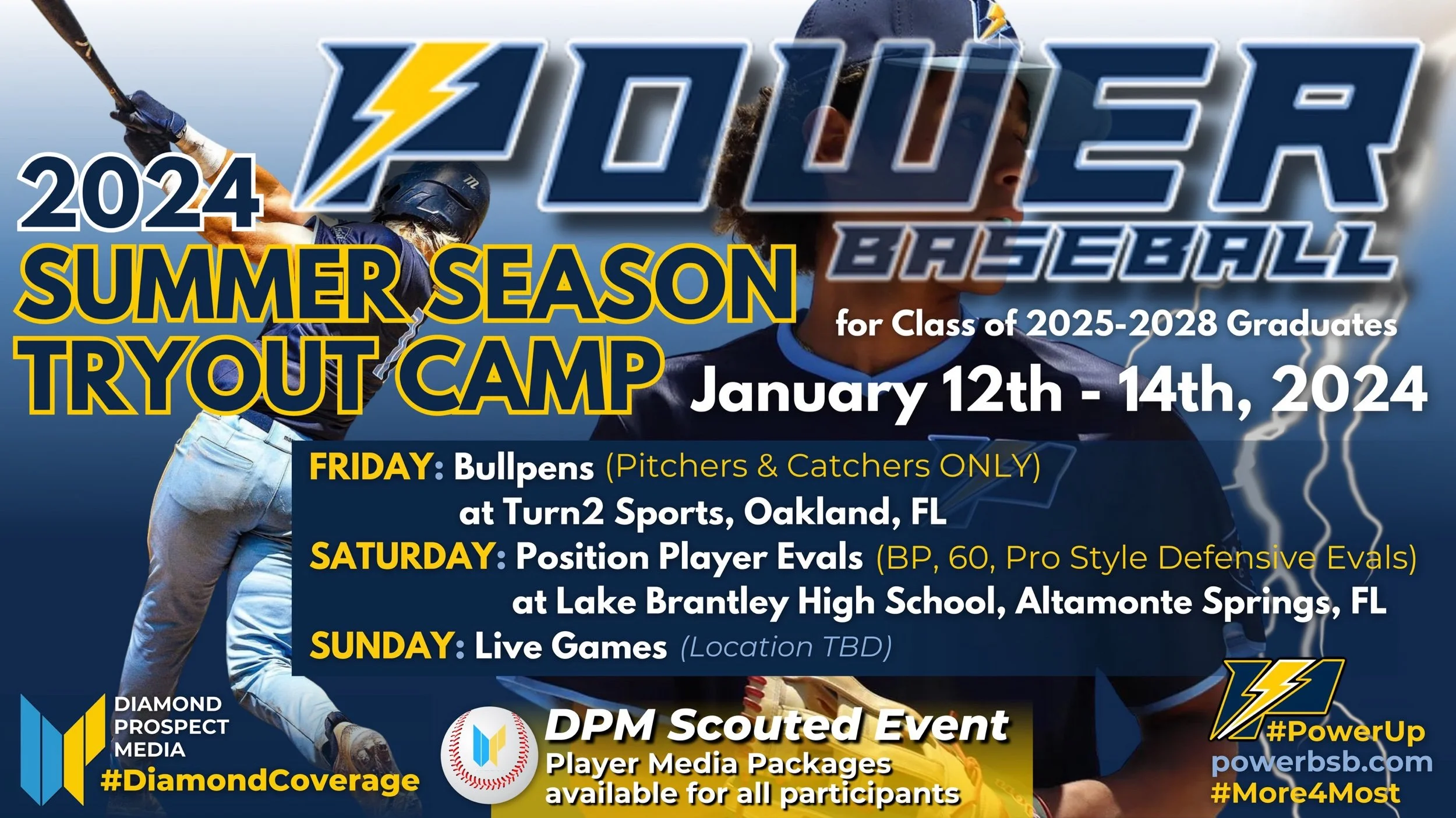 Power Baseball 2024 Summer Season Tryout Camp Standouts Part 3