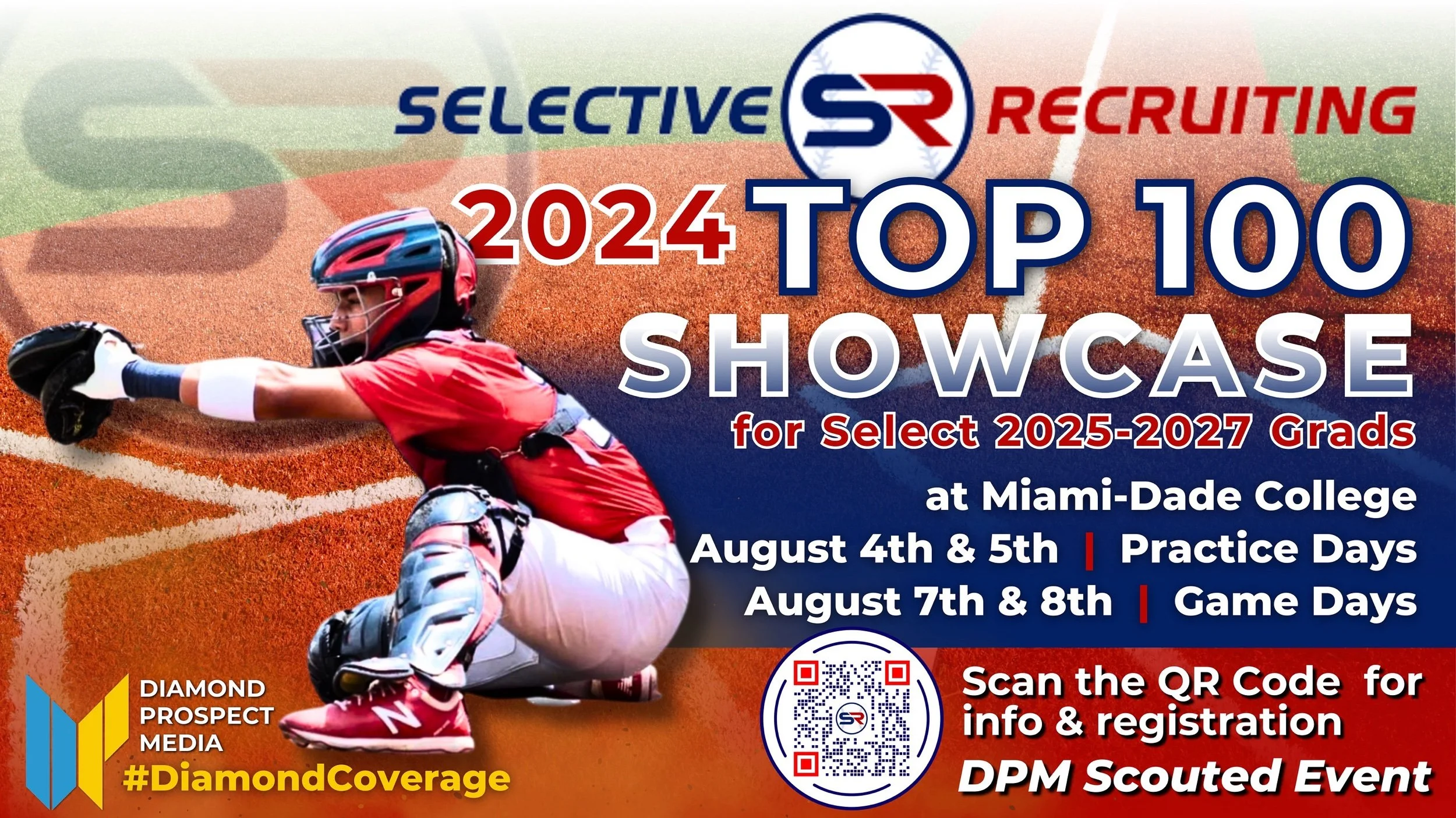 Top 10 Standouts from the Selective Recruiting 2024 Top 100 Showcase