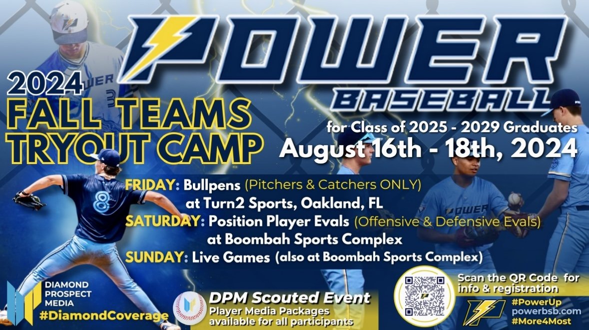 Power Baseball 2024 Fall Teams Tryout Camp Standouts Part 2