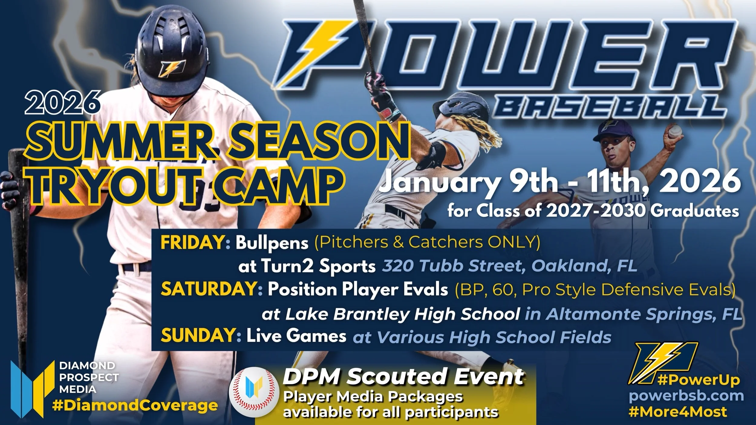 Power Baseball 2026 Summer Season Tryout Camp Standouts Part 1