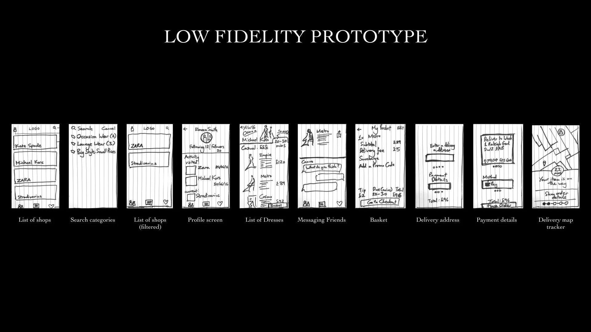 Pret-A-Porters Final Presentation copy 2.021.jpeg