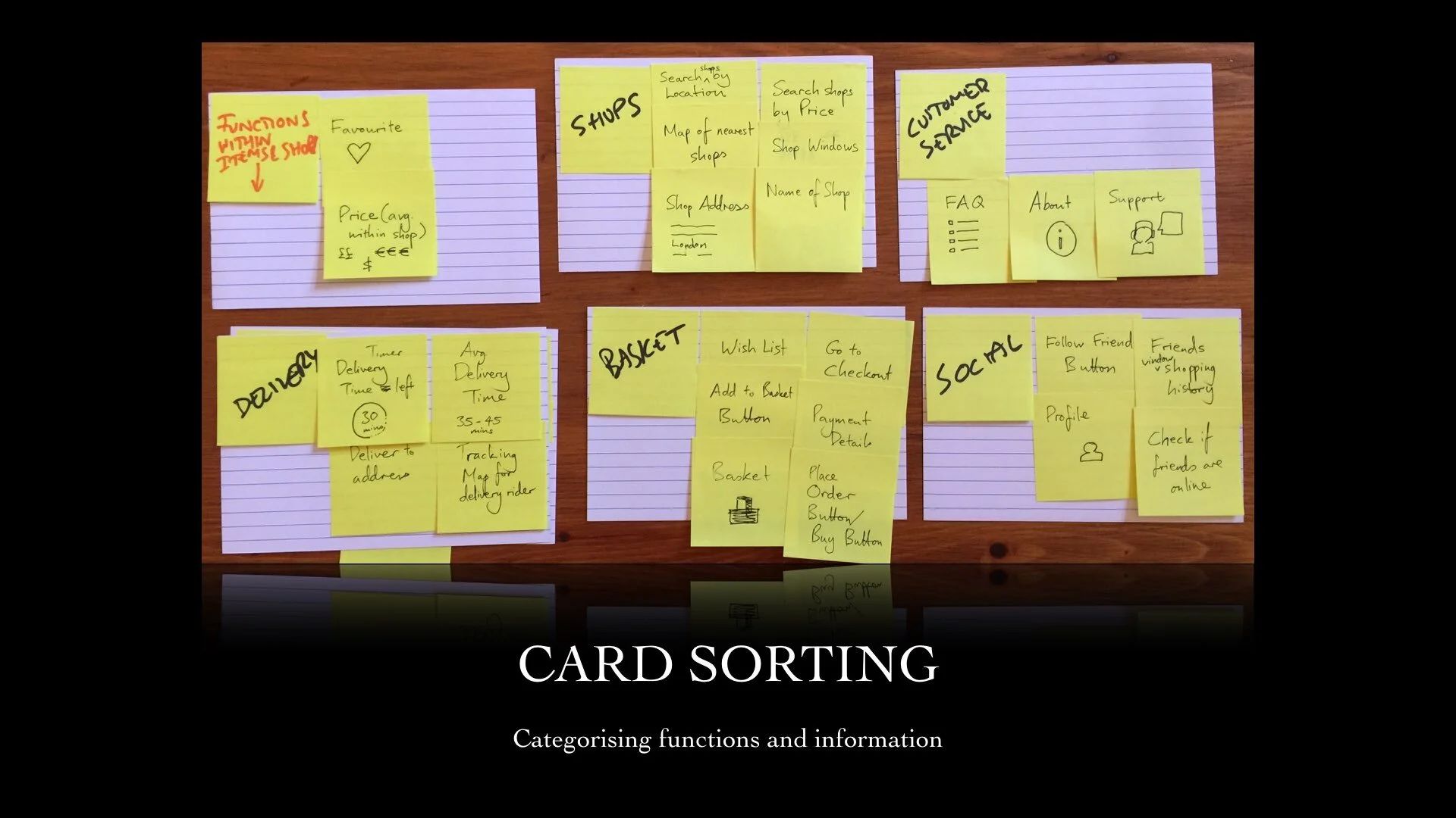 Pret-A-Porters Final Presentation copy 2.018.jpeg