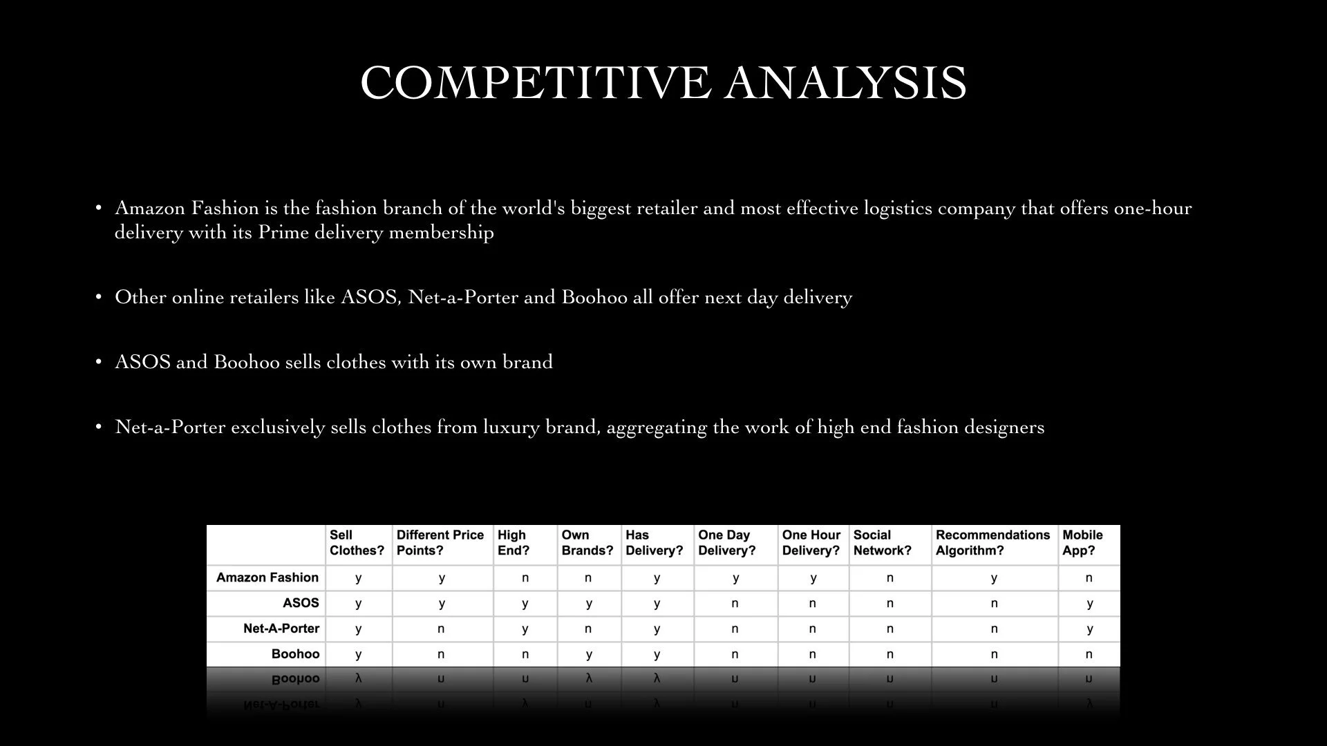 Pret-A-Porters Final Presentation copy 2.009.jpeg