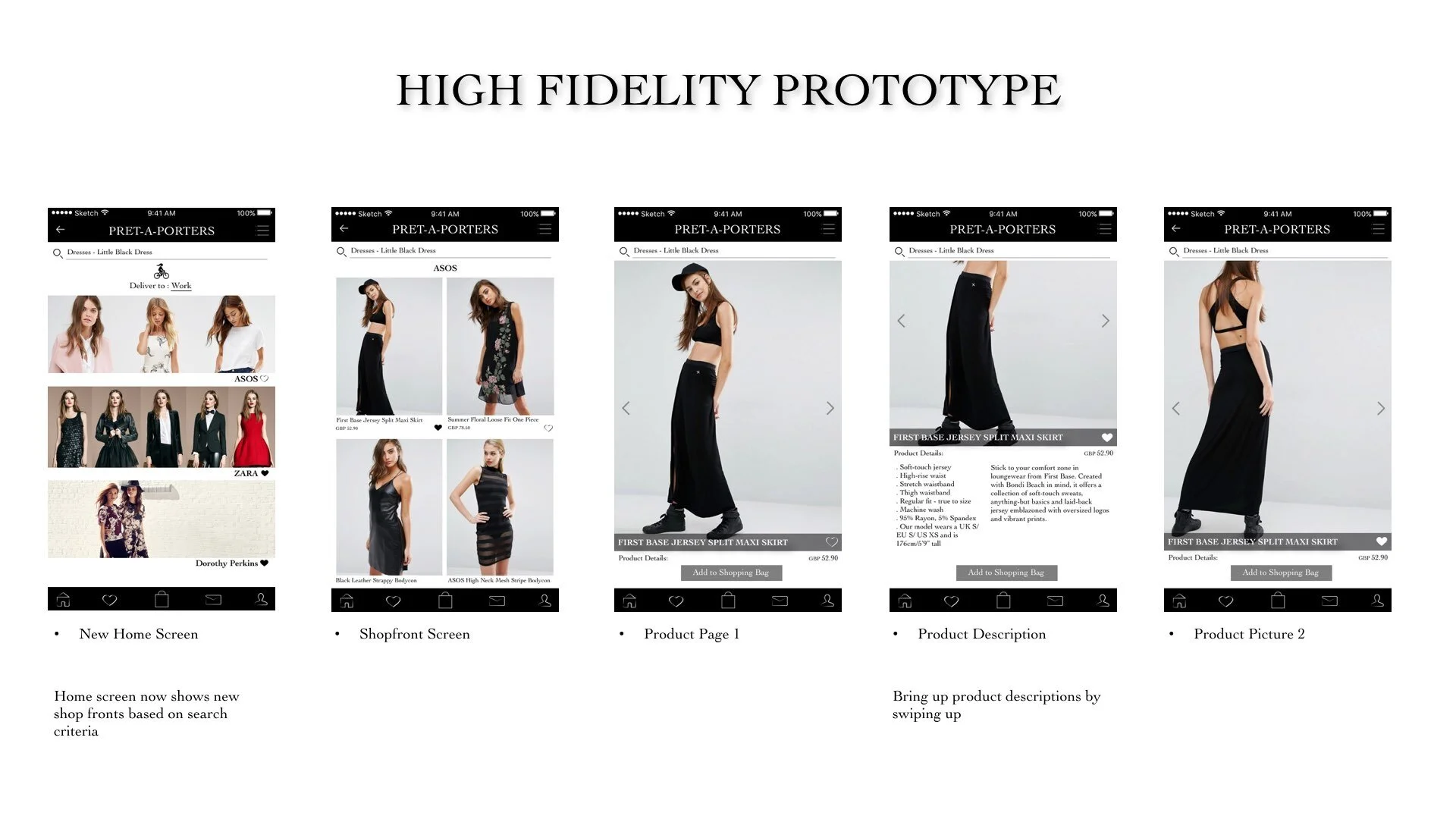 Pret-A-Porters Final Presentation copy 2.028.jpeg