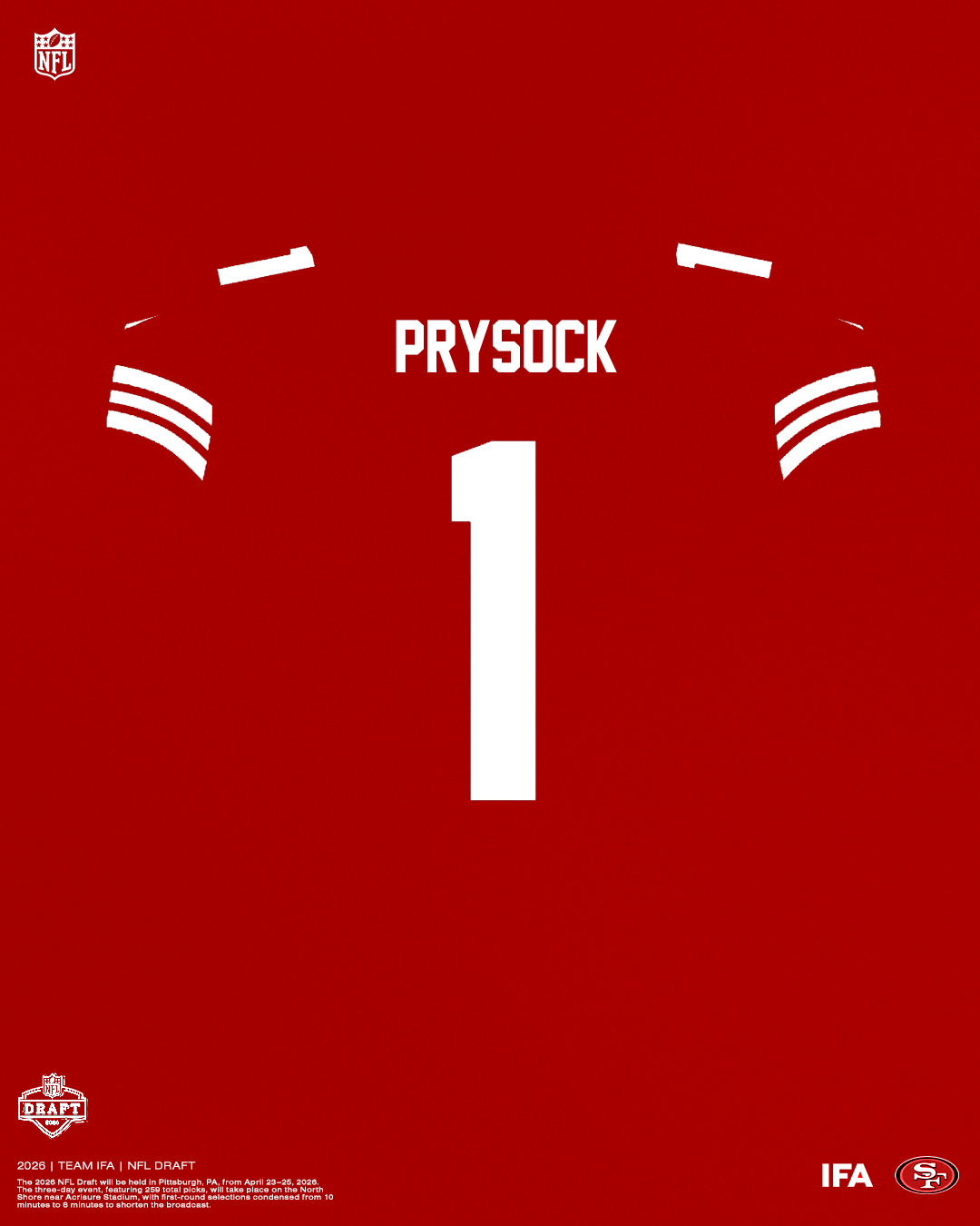 Draft Post Jersey Slide 2.png