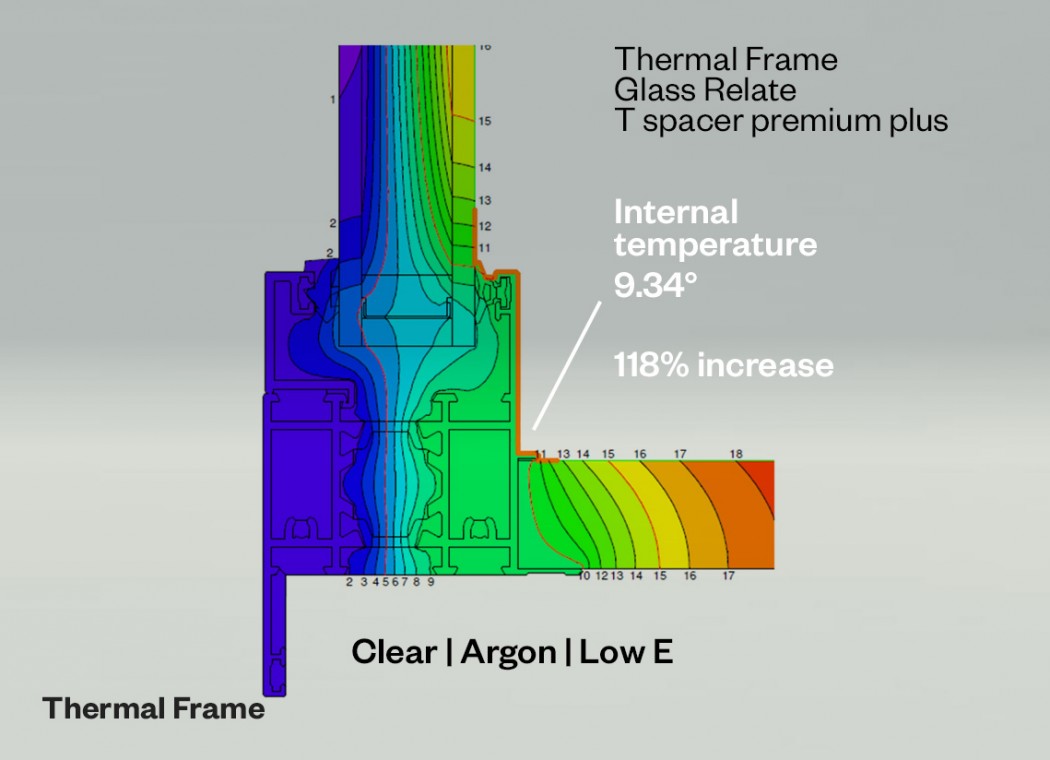 Canterbury-Aluminium-Eco-Thermal-Windows-Doors-Graph-2-new2.jpg