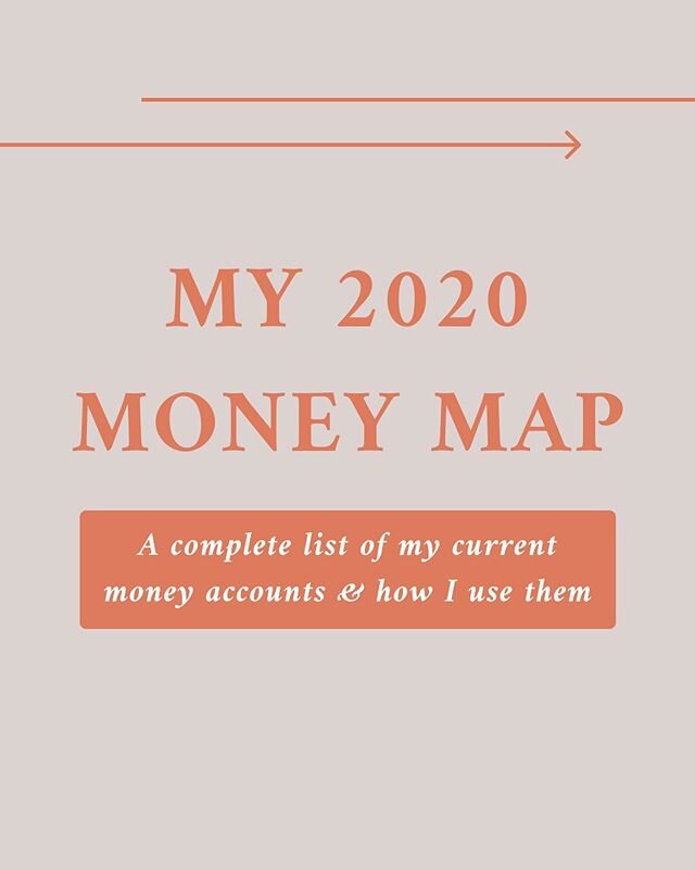 Finally put my #moneymap 🗺 together after consolidating and closing more accounts.

I had 2️⃣0️⃣ accounts before&mdash;old 401Ks, HSAs, 5 savings accounts, a traditional IRA&mdash;but I&rsquo;m down to just 🔟

My main priority in closing accounts w