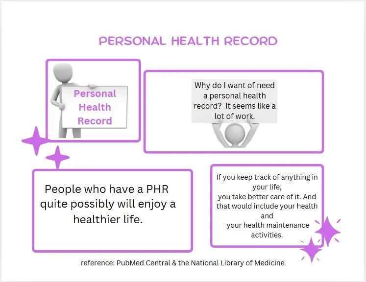 More on Why I Need a Personal Health Record