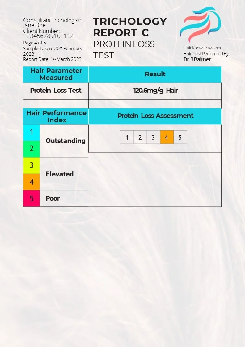 Trichology Analysis Package Hair Protein Cuticle Loss