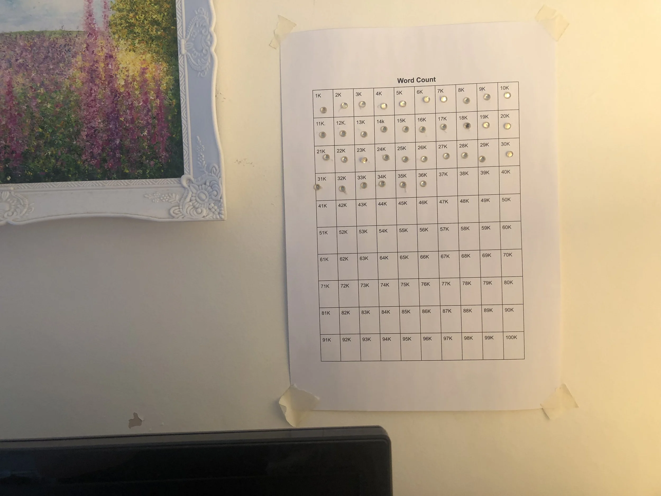 Welcome to Coast Notes: Documenting my novel writing process