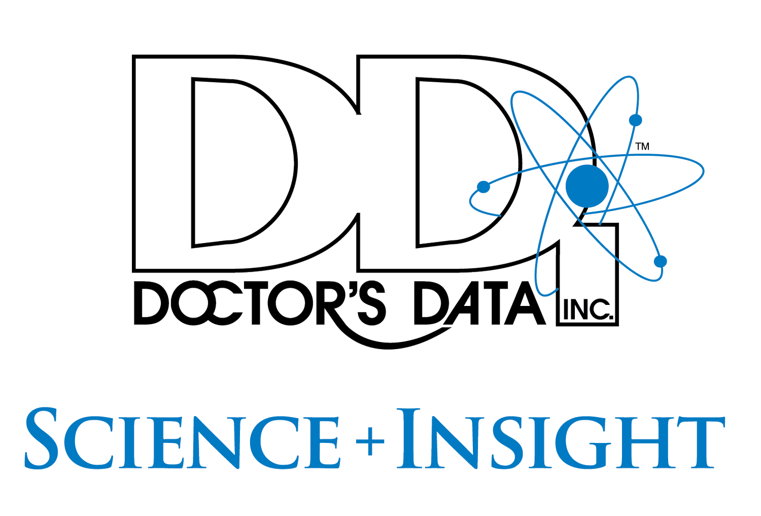 About the Test — GI360™