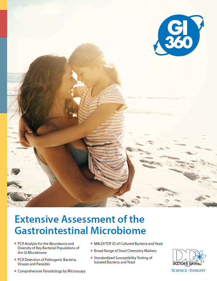 About the Test — GI360™