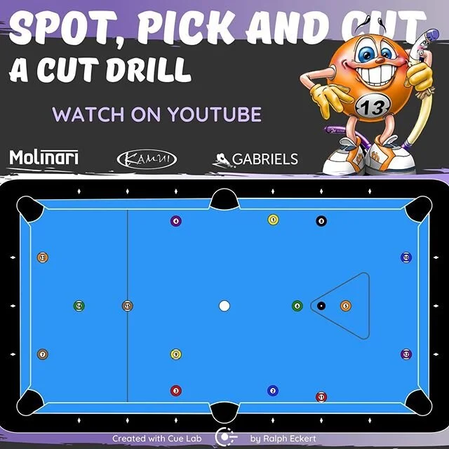 Spot, Pick and Cut! My new video is up on YouTube and Facebook. Creative drill by @ralph_g._eckert 
#drill #drilloftheday #practice #training #motivation #exercise #cuelab #pool #billiard #billard #cue #poolhall #gameon #fun #instasport #focus #