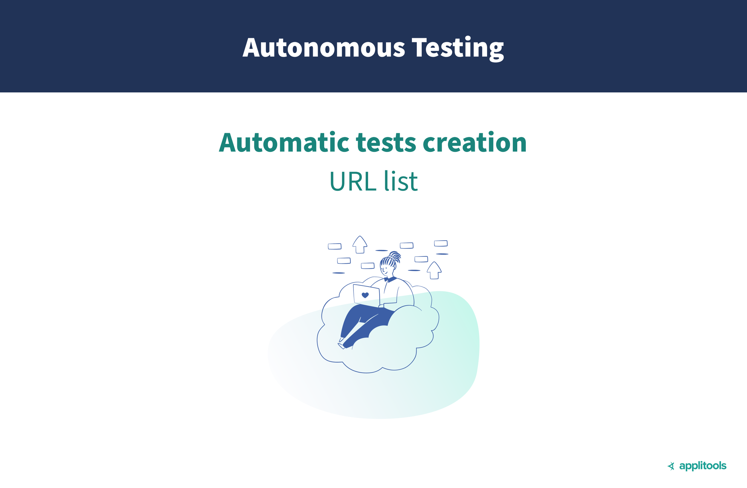 Create a URL test_0.png