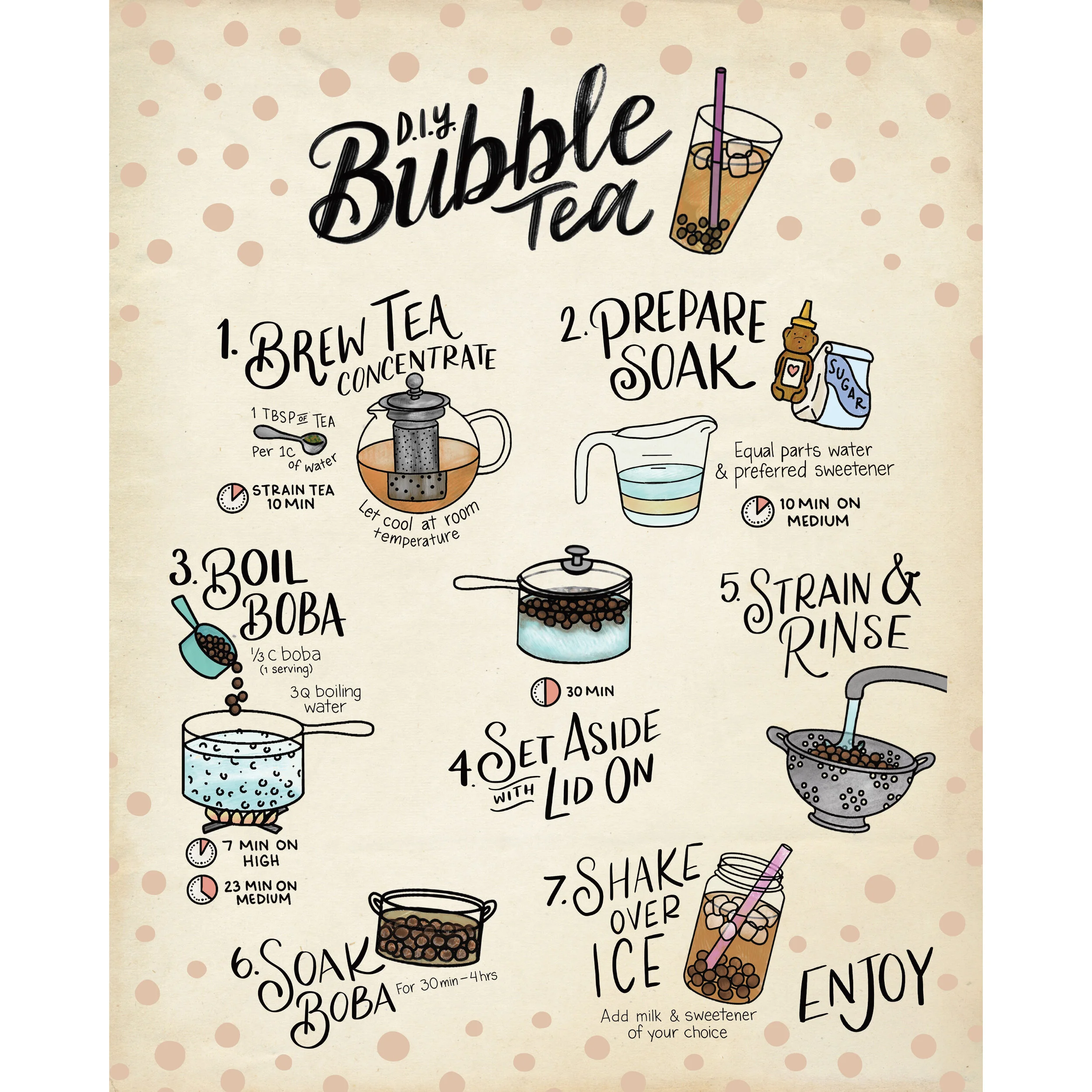 BubbleTea8x10PrintSq.jpg
