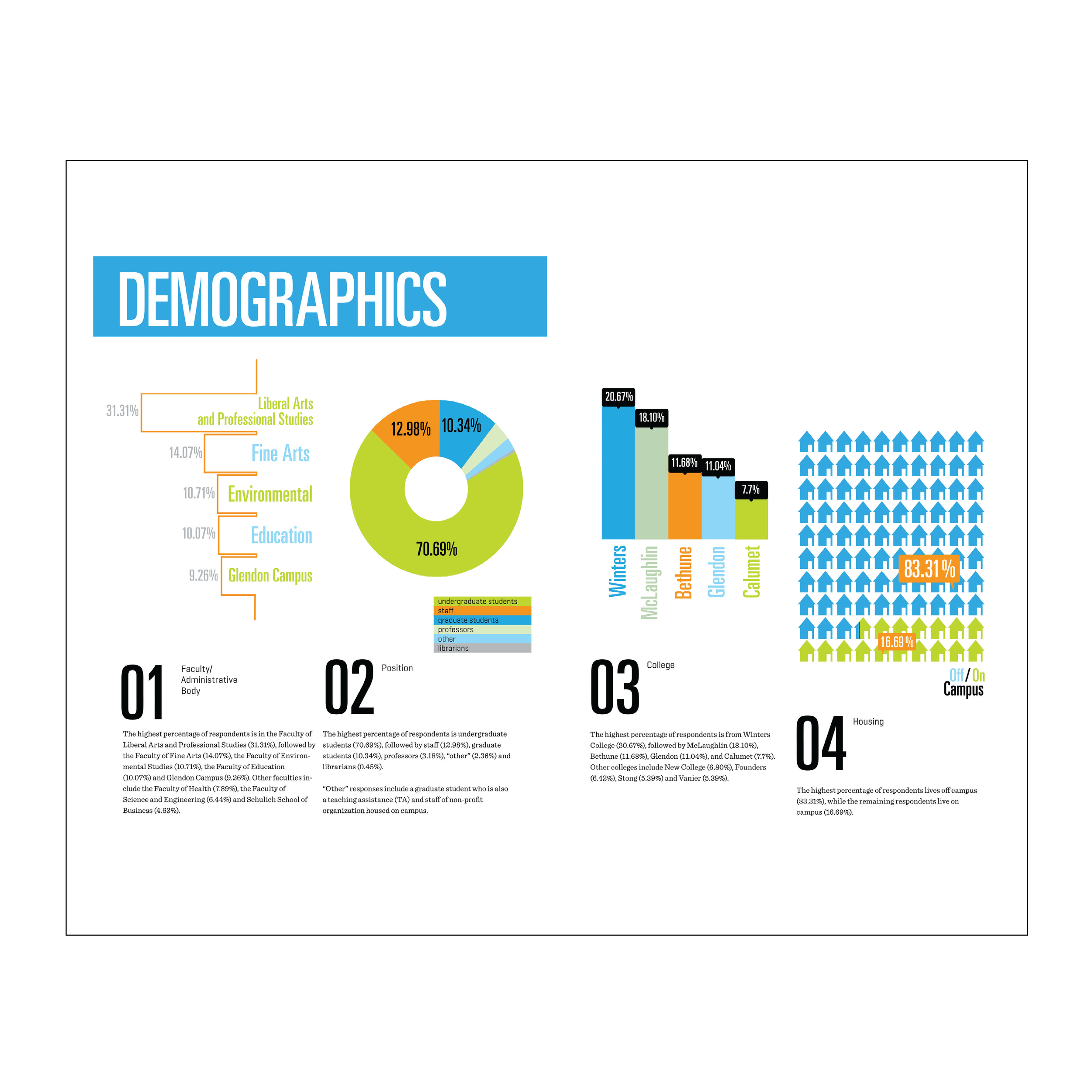 SquarespaceInfoDes-04.png