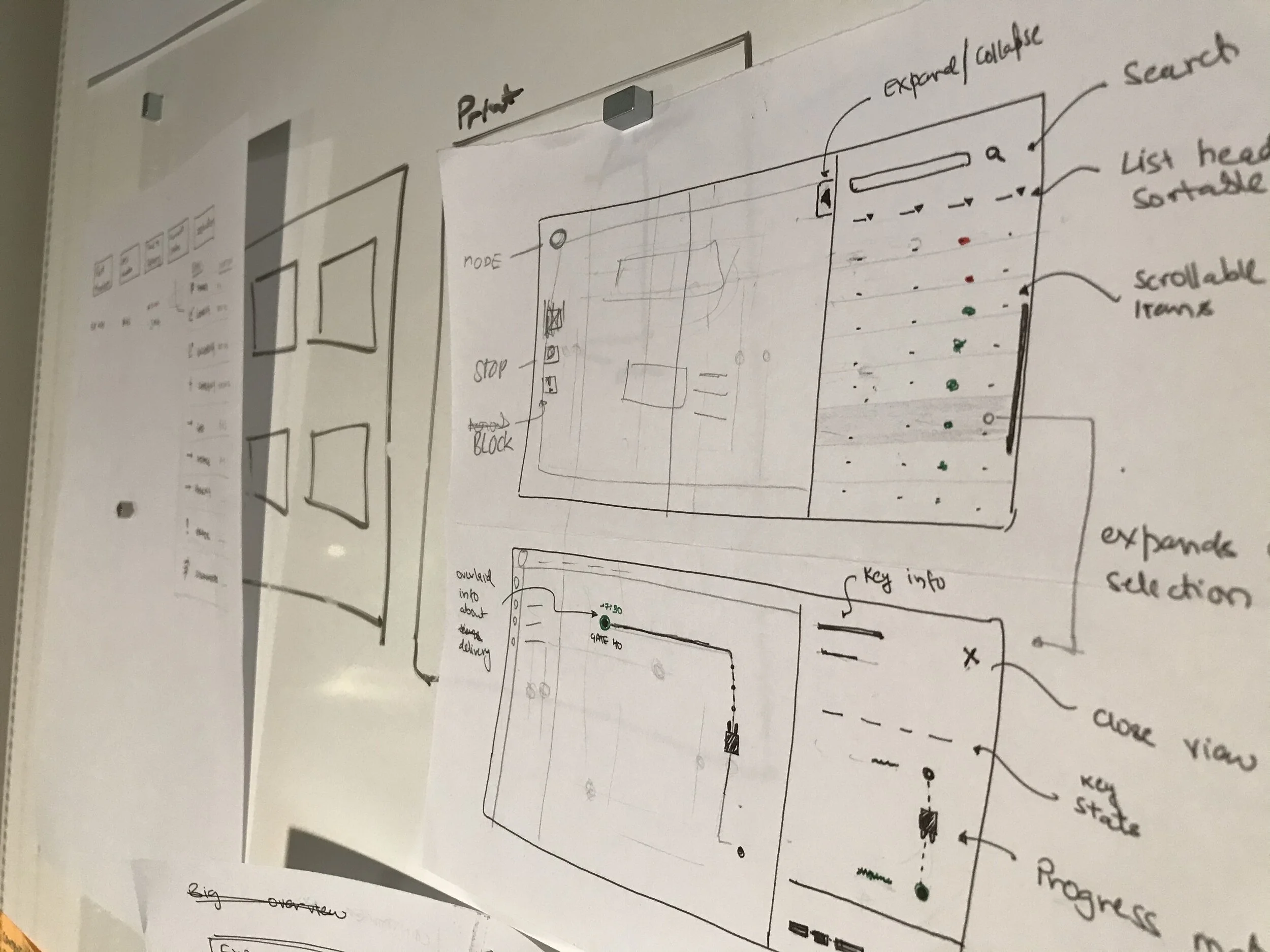 Early ideations on the order details view, from which key concepts such as progress bar and overlaid route-points made it to the product