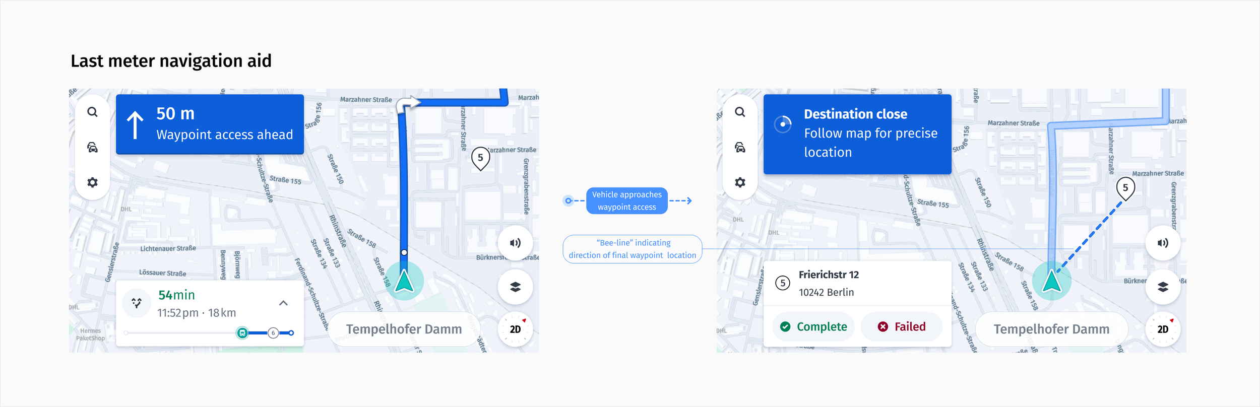 Last meter navigation aid.png