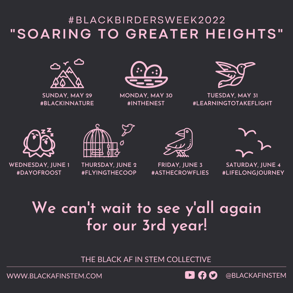 “Soaring to Greater Heights” Black Birders Week May 29 – June 4
