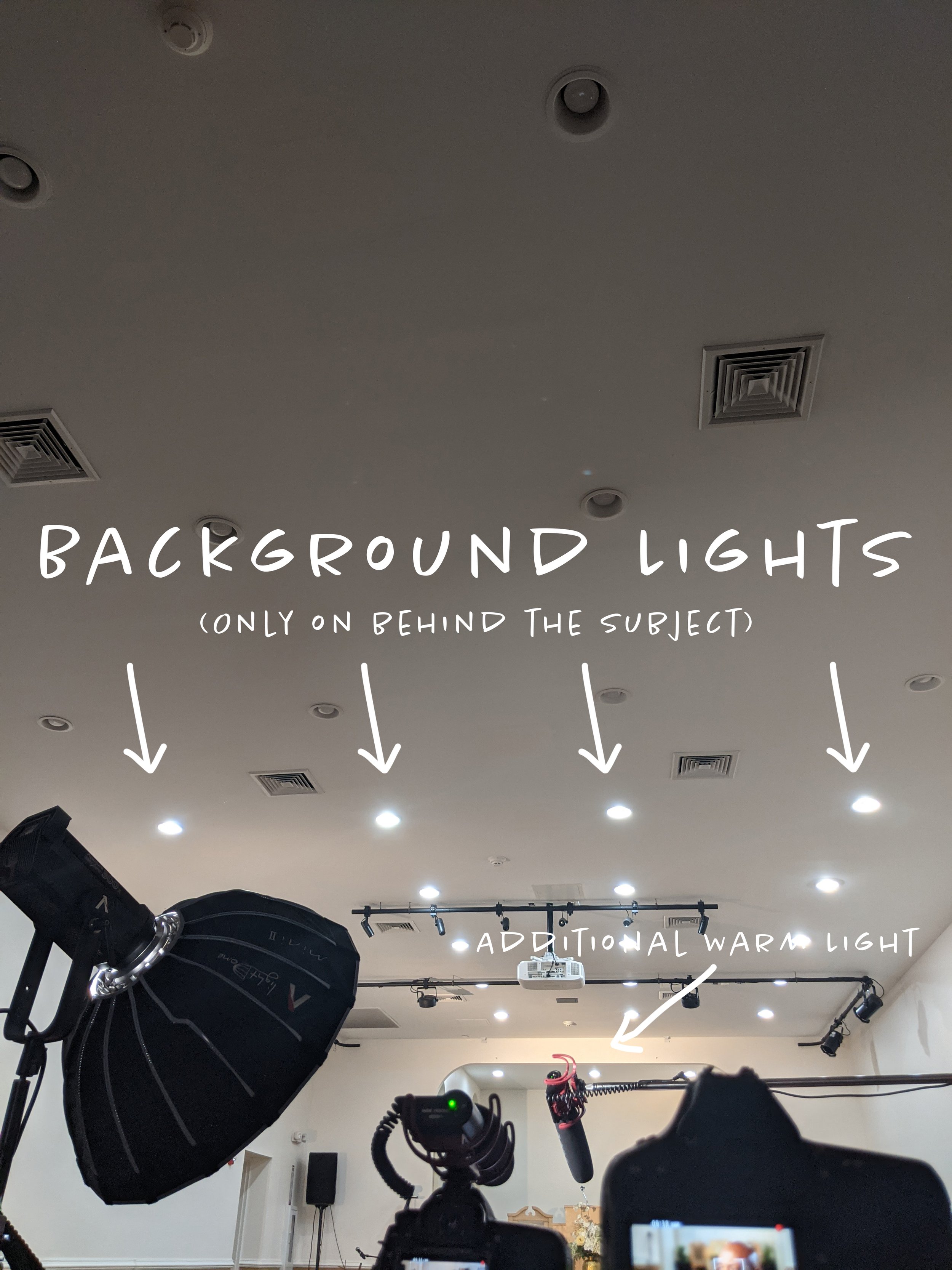 4 Background Lights Behind Subject.jpg