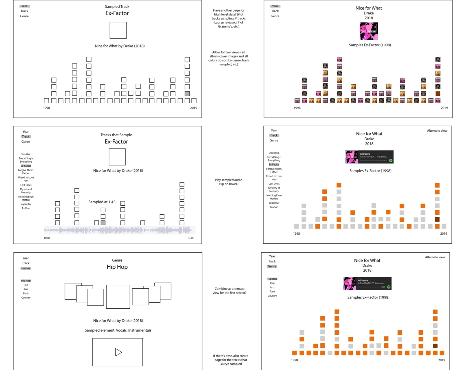 More detailed wireframes and mockups incorporating different views by Year, Track, and Genre